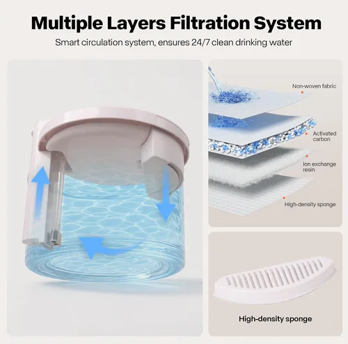 Miniatura 4 de Sharper Image Fuente de agua inalámbrica para gatos, bomba ultra silenciosa de 68 oz/2 L, fuente de agua inalámbrica para gatos, fuente recargable