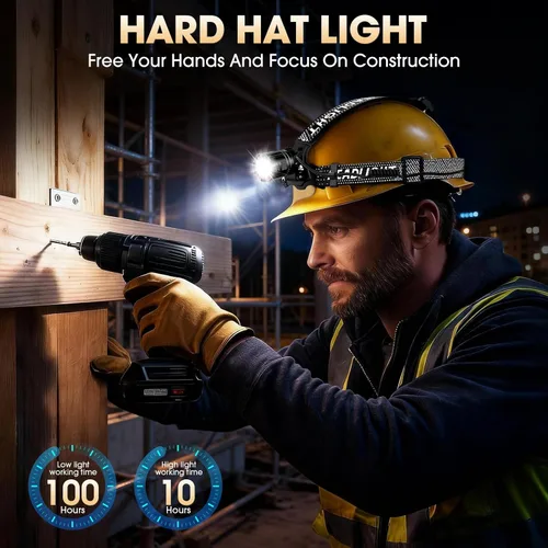 Miniatura 7 de ATDOALL Linterna frontal LED superbrillante, lámpara de cabeza recargable de alto lúmenes con sensor de movimiento, 5 modos, IPX5 impermeable, 90°