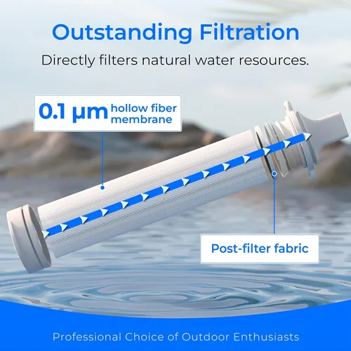 Miniatura 2 de Waterdrop Filtro de agua con popote, sistema de filtración de agua para campamento, purificador de agua potable de supervivencia al aire libre