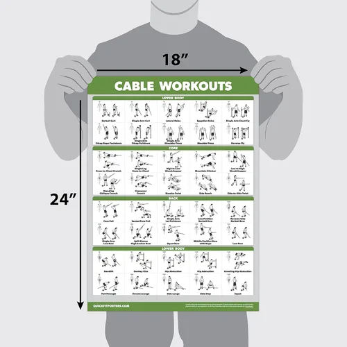 Miniatura 3 de Palace Learning Paquete de 4 pósteres de entrenamiento de máquina de cable volumen 1 y volumen 2 + ejercicios con mancuernas + ejercicios