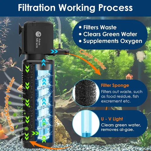 Miniatura 3 de AquaMiracle Filtro de acuario con luz U - V y esponja de filtro, filtro de tanque de peces con temporizador para agua verde, filtro de tortuga