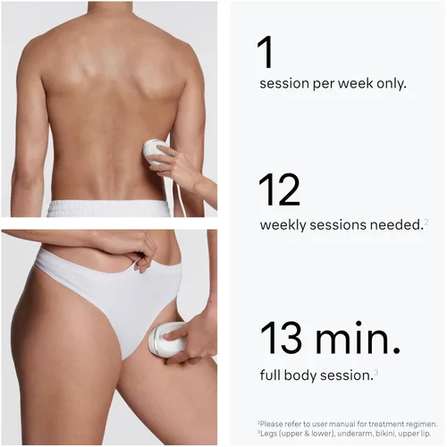 Miniatura 2 de Braun IPL Mini, Seda·Expert Mini, Depilación IPL para Mujeres y Hombres, Reducción permanente del vello láser en casa, IPL1115