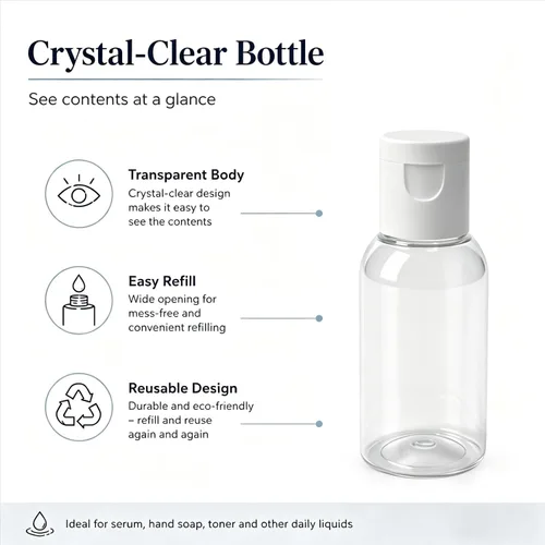Miniatura 3 de TRENDBOX Paquete de 6 botellas vacías de plástico con tapa abatible para champú, lociones, jabón corporal líquido, crema (1 onza / 1.0 fl oz)
