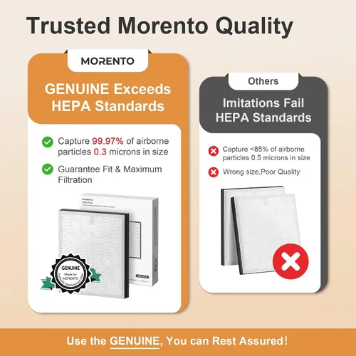 MORENTO Paquete de 4 filtros de repuesto para purificador de aire genuino HY4866 para purificador de aire HY4866, versión mejorada