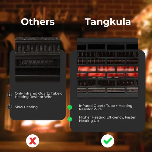 Miniatura 9 de Tangkula - Inserto eléctrico de chimenea de cuarzo infrarrojo de 23 pulgadas con control remoto, calentador de chimenea empotrado de 1500 W