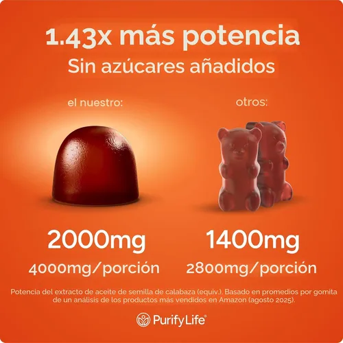 Miniatura 3 de Gomitas de aceite de semilla de calabaza sin azúcar (4,000 mg/porción), aceite de semillas de calabaza para el crecimiento del cabello, piel