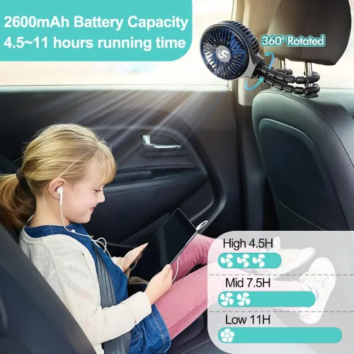 Miniatura 2 de Ventilador Portátil para Cochecito, Operado por USB o Batería Recargable con 3 Velocidades y Rotación de 360°, Clip de Enfriamiento para Cuna