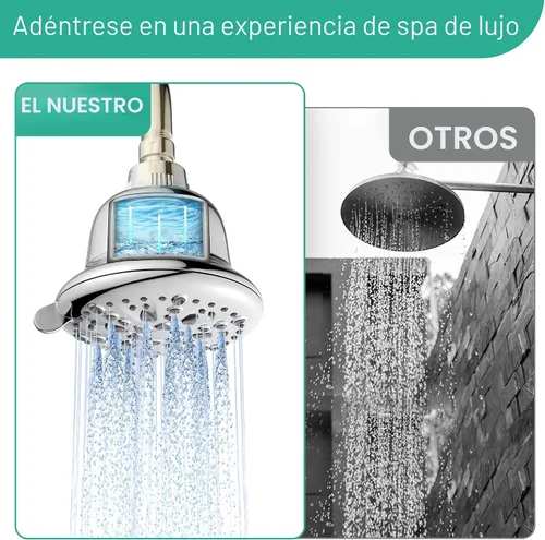 Miniatura 7 de Cobbe Cabezal de ducha filtrado, 7 modos de cabezal de ducha de alta presión, filtro de cabezal de ducha de 16 etapas para agua dura para eliminar