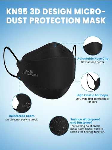Miniatura 4 de Mascarillas KN95 para adultos, paquete de 50 unidades, mascarillas desechables negras de 5 capas contra humo y polvo PM 2.5, eficiencia