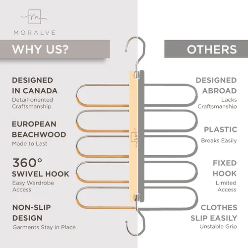 Miniatura 5 de MORALVE - Colgadores para pantalones que ahorran espacio - Colgadores europeos de madera de haya para bufandas y jeans - Organizador de clóset