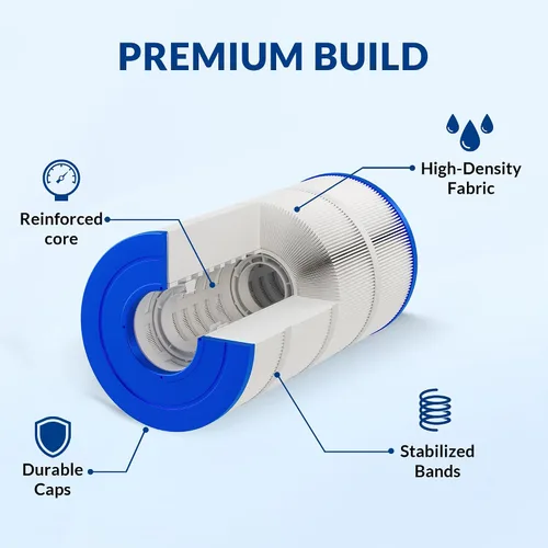 Miniatura 4 de Cartucho de filtro de piscina, tela trilobal resistente de 5 onzas, serie Ultra, compatible con Hayward Star-Clear Plus C900 C751, repuesto