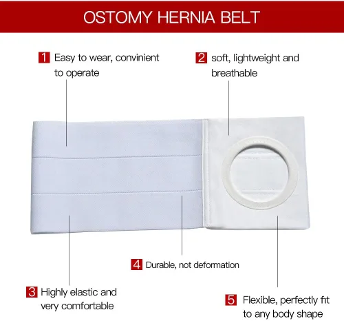 Miniatura 3 de Cinturón de ostomía médica para hombres o mujeres, cinturón de apoyo para hernia de ostomía, faja de estoma abdominal, banda de abdomen
