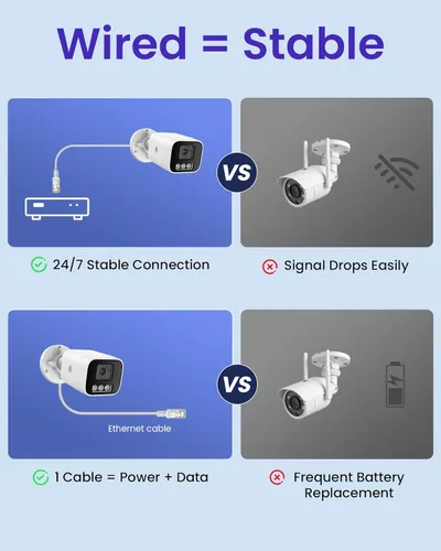 Miniatura 3 de Sistema de cámara de seguridad 4K 8CH PoE NVR, 4 cámaras IP con cable para interiores y exteriores, detección de personas/vehículos