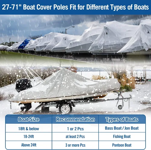 Miniatura 5 de Affordura - Poste de soporte para cubierta de barco extra alto con base de trípode de metal y parte superior hexagonal, postes ajustables de 27-71