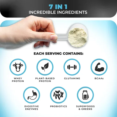 Miniatura 3 de Nutrology TRIPACT Proteína en polvo – Batido de reemplazo de comidas 7 en 1 con proteína de suero en polvo alimentado con hierba, guisante, arroz