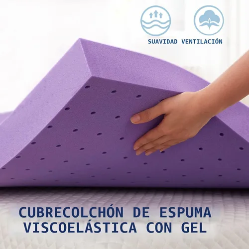 Miniatura 3 de SINWEEK Cubrecolchón de espuma viscoelástica de gel de 3 pulgadas, ventilado, suave, para aliviar la presión, almohadilla para colchón, cubrecolchón