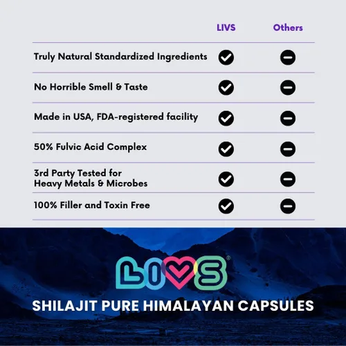Miniatura 6 de LIVS Cápsulas puras de Shilajit del Himalaya para hombres, 1000 mg por porción con 50% de ácido fúlvico y más de 85 minerales traza, energía