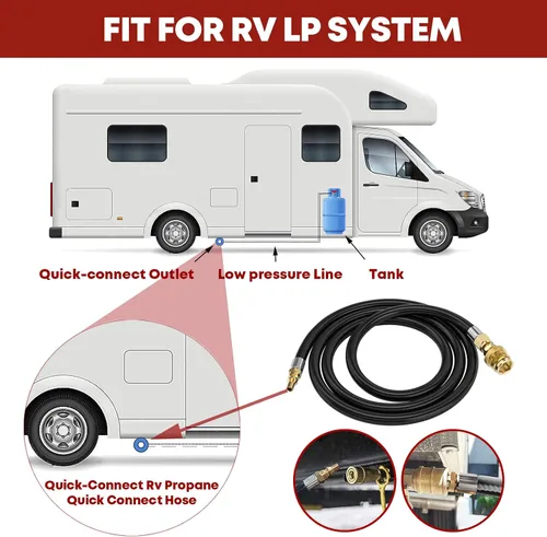 Miniatura 3 de GasXpert Manguera de conexión rápida de propano de 7 pies para RV a parrilla de gas, accesorios de conexión rápida de propano para botella