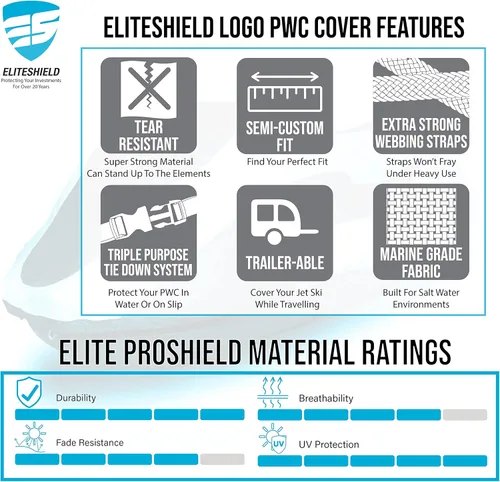 Miniatura 6 de EliteShield Funda para Jet Ski Remolcable, Cubierta PWC de Poliéster 600D Teñido en Solución de Grado Marino Resistente e Impermeable, Se Adapta