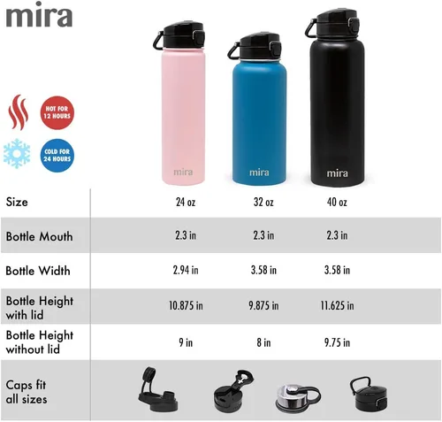 Miniatura 3 de MIRA - Botella de agua de acero inoxidable con tapa y popote sin BPA; cuenta con aislamiento al vacío que mantiene el frío durante 24 horas