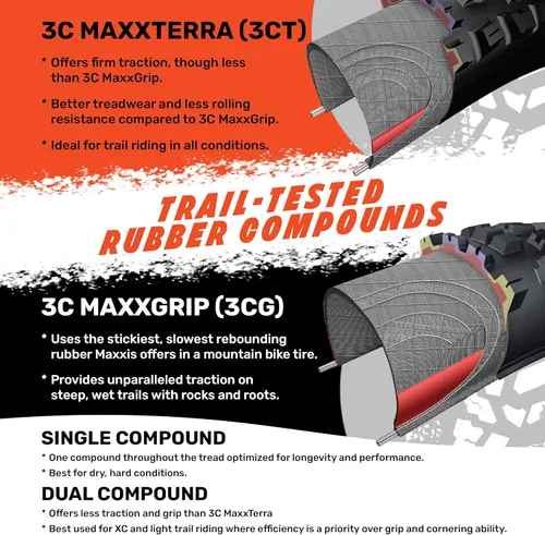 Miniatura 4 de Maxxis Minion DHF Mountain Bike Tire 3C MaxxTerra 29, 27.5, 26, 24 in, 2.3–3.0 WT, EXO/EXO+/DD, E25, Tubeless Ready