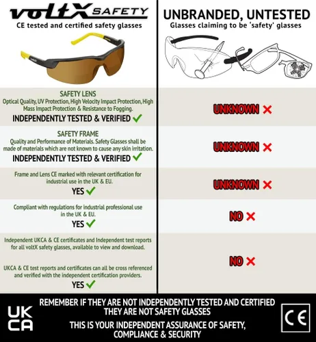 Miniatura 9 de voltX GT - Lentes de seguridad bifocales ajustables para lectura (lente marrón +1.0), ANSI Z87.1+ y CE EN166FT, revestimiento antiniebla, lente