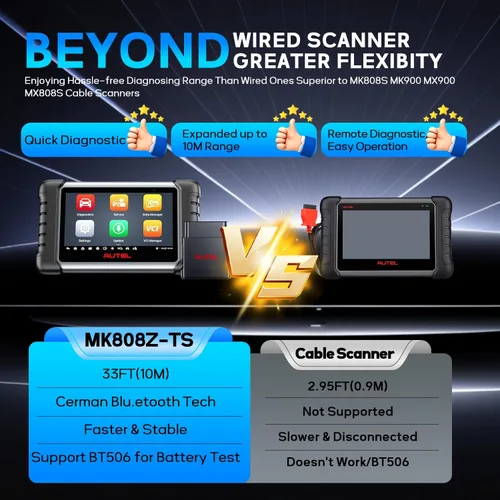 Miniatura 7 de Autel Escáner MaxiCOM MK808Z-TS, herramienta de programación TPMS con escaneo de diagnóstico de todos los sistemas, igual que MX808S-TS MK808S-TS