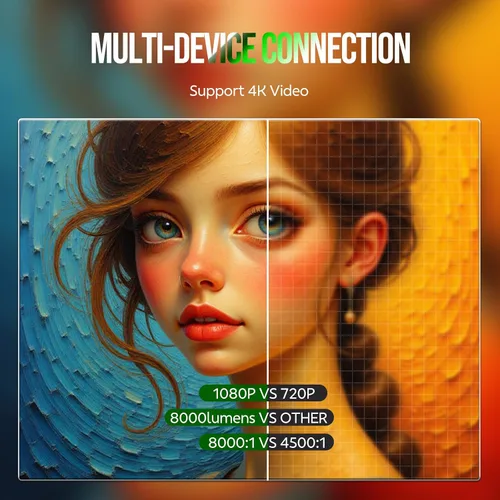Miniatura 2 de Proyector con WiFi y Bluetooth, Proyector Nativo 1080P con Soporte 4K con Corrección Trapezoidal Vertical Automática, Proyector de Películas Blanco