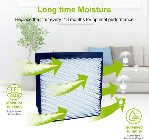 Miniatura 2 de 1040 Super Wick - Filtro humidificador de repuesto compatible con Aircare Essick Air 3D6100 5D6700 76D100 CM330ABLK CM330AWHT CM330DBLK CM330DWHT