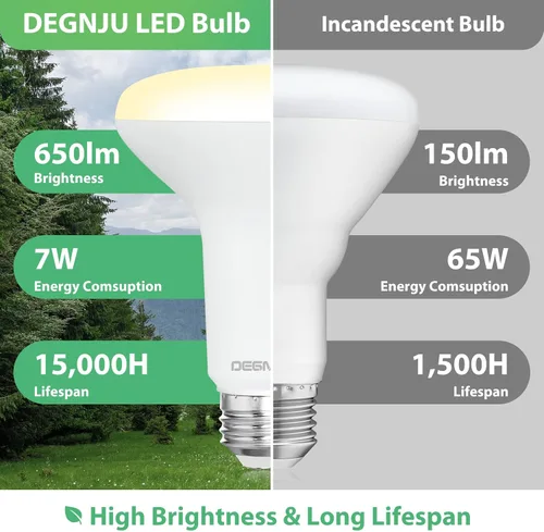 Miniatura 7 de DEGNJU Paquete de 6 bombillas LED empotradas BR30, bombillas de inundación regulables para interiores, CRI80 7 W, equivalente a 65 W, 2700 K, blanco