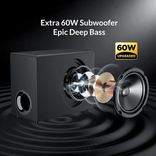 Miniatura 5 de Barra de Sonido 2.1 con Subwoofer, Barra de Sonido de 110W para Smart TV con Bajo Profundo Ajustable y Aumento de Volumen y 3 Modos de EQ
