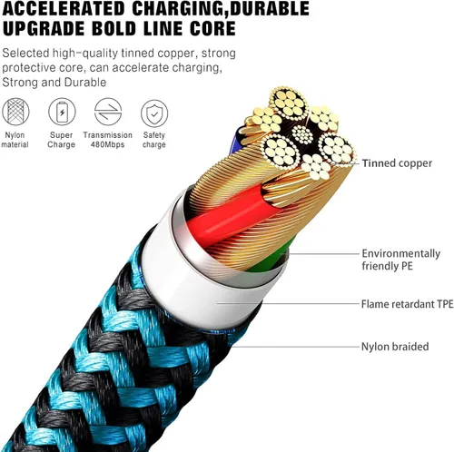 Miniatura 2 de SHUSEL Paquete de 3 cargadores para iPhone, cable Lightning USB de 6 pies, certificado MFi, carga rápida, nailon trenzado para iPhone, cable
