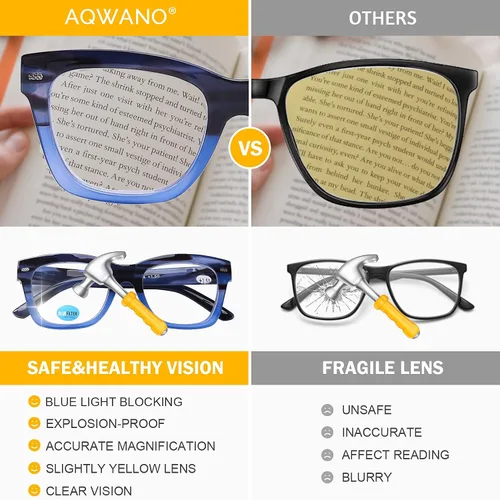 Miniatura 6 de AQWANO Oversized Design Reading Glasses Women/Men, Computer Blue Light Blocking Square Readers Paquete de 2 (C1/C4 amarillo/azul)
