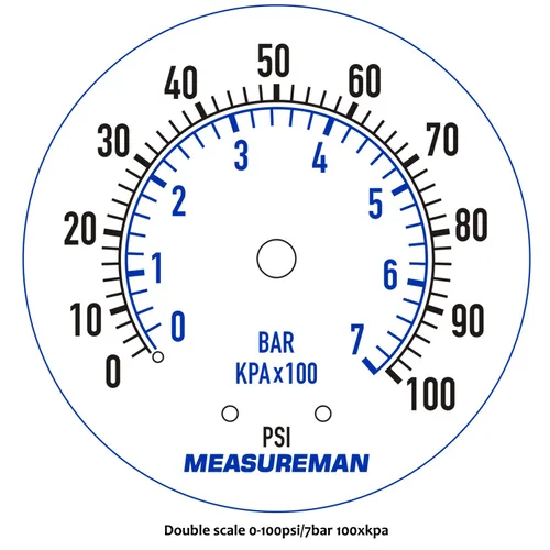 Miniatura 7 de MEASUREMAN Medidor de presión de pozo de 2 pulgadas, 0-100 psi/bar, macho NPT de 1/4 pulgadas con adaptador NPT de 1/2 pulgadas, precisión de 3-2-3%