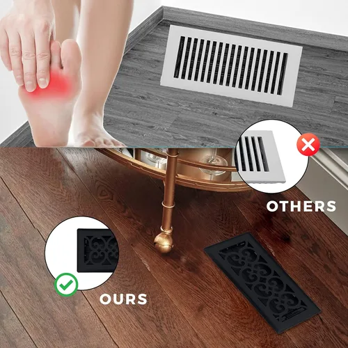 Miniatura 6 de Precision Flow - Rejilla de piso de acero de 4 x 10 pulgadas, diseño victoriano, acabado negro texturizado, cubiertas de ventilación prémium