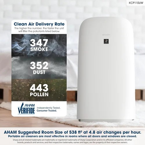 Miniatura 3 de SHARP Purificador de aire inteligente con humidificador combinado: cubre hasta 2,603 pies cuadrados en una hora, compatible con Alexa y Google Asst.
