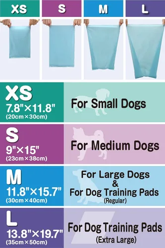 Miniatura 4 de BOS Amazing Odor Sealing Dog Poop Bags - Duraderas, sin perfume [Tamaño: L, Color: azul claro] (60 unidades, paquete de 1) (60 bolsas)