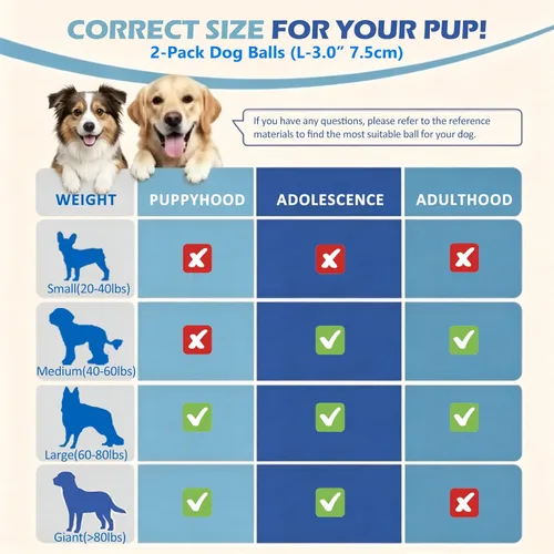 Miniatura 6 de Pelotas de tenis para perros, juguetes interactivos para perros masticadores agresivos, juguete indestructible para mantenerlos ocupados, juguetes