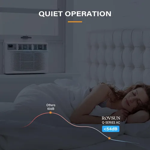 Miniatura 4 de ROVSUN Aire acondicionado inteligente de 14,000 BTU para ventanas con WiFi, ahorro de energía, con control remoto y aplicación, función