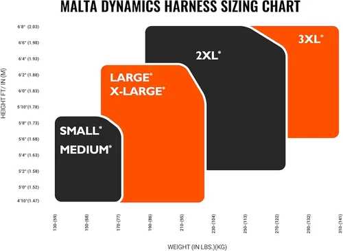 Miniatura 7 de Malta Dynamics Javelina - Arnés de seguridad para protección contra caídas, ligero, cómodo arnés de construcción, lengüeta y hebilla