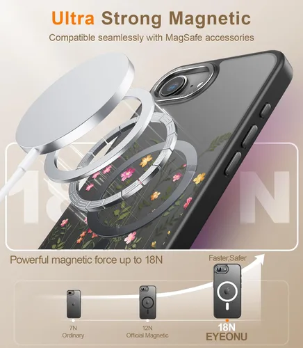 Miniatura 503 de Goodon para iPhone 15 Pro Max con protector de pantalla de privacidad, compatible con Magsafe, funda translúcida mate a prueba de golpes - Linda