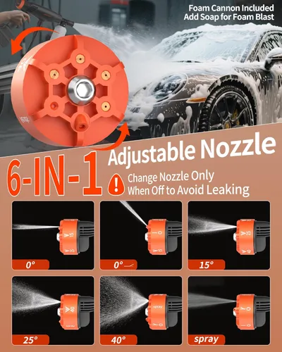Miniatura 4 de Lavadora de mano con pilas, 1100 PSI ligera mini lavadora para limpieza de automóvil, hogar, patio, entrada y jardín (naranja fuerza)