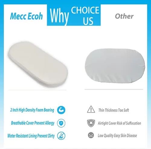 Miniatura 6 de Mecc ecoh Colchón de moisés, ovalado de 29 x 17 pulgadas, soporte fuerte de 2 pulgadas de grosor, funda transpirable extraíble, protector de forro