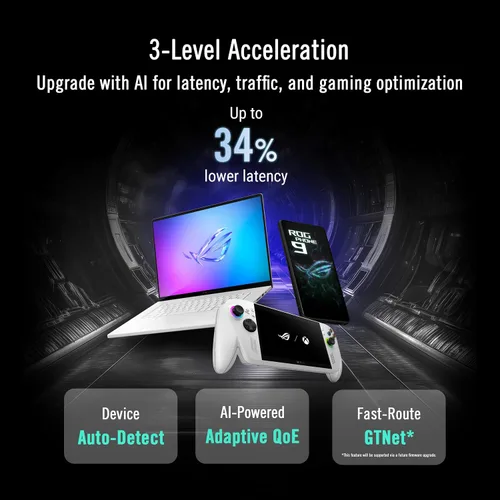 Miniatura 3 de ASUS GT-BE19000AI Tri-Band WiFi 7 (802.11be) AI Gaming Router, ancho de banda de 320 MHz y 4096-QAM, MLO, puertos duales 10G, impulso de juego AI