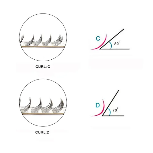 Miniatura 7 de Bella Hair Extensiones de pestañas rusas 3D con volumen, rizo C/D prefabricado, abanico de pestañas de volumen de 10/12/0.551 in de grosor, 0.003