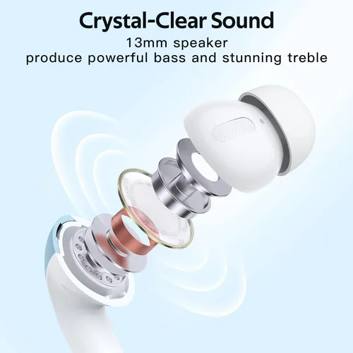 Miniatura 6 de TAGRY Auriculares Bluetooth Auriculares Inalámbricos Verdaderos Auriculares 60H Reproducción Pantalla LED de Energía Audífonos con Estuche de Carga