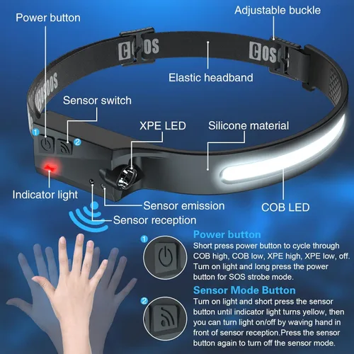 Miniatura 4 de COSOOS Linterna recargable de 2 LED, linterna brillante, diadema ajustable para niños y adultos, haz ancho de 1000 lúmenes y luz puntual, sensor