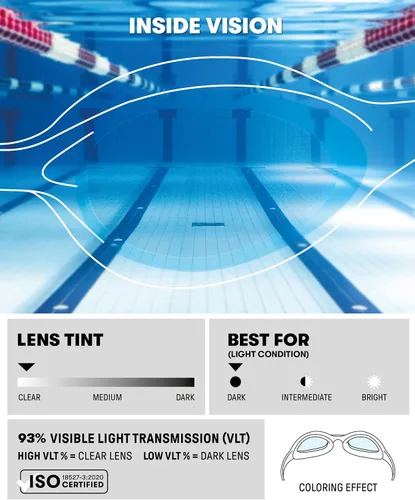 Miniatura 3 de ARENA Gafas de natación unisex Spider para niños y niñas de 2 a 5 años, lente antivaho sin espejo, correa fácil de usar, gafas sin fugas