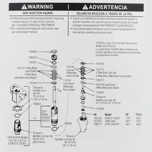 Miniatura 3 de 244194 Kit de reparación de bomba para pulverizadores de pintura sin aire 295, 390, 395, 490, 495, 595, 3400 con mejora el rendimiento y prolonga