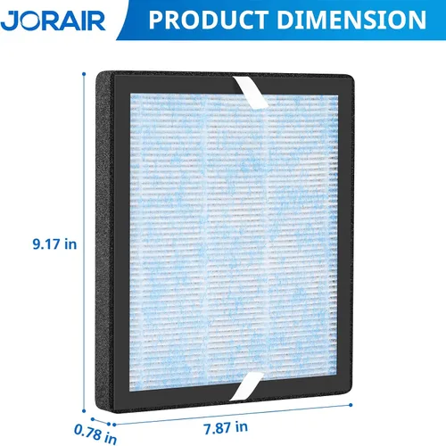 Miniatura 4 de Filtros de repuesto HEPA R1 P1801 P1802 compatibles con purificador de aire YIOU R1 y Elechomes P1801/P1802, sistema de filtración de 3 etapas